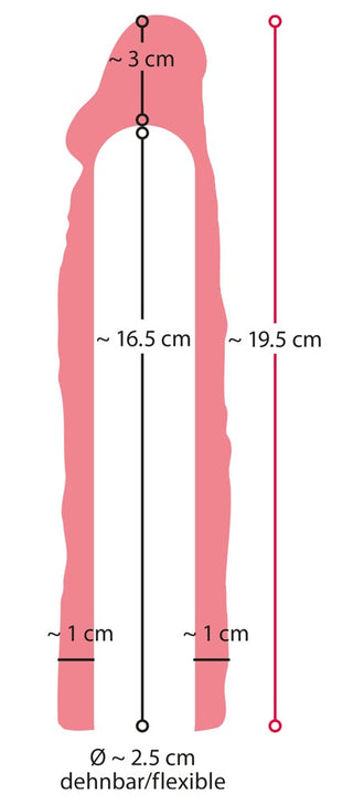 Gefühlsechter Penis-Sleeve – Mehr Länge, mehr Breite, mehr Lust!