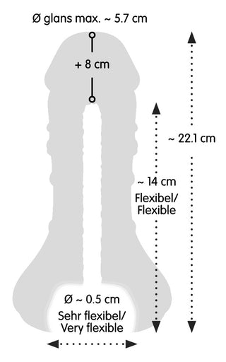 Realistischer Masturbator & Penis-Sleeve – Hautähnliches Nature Skin-Material JK