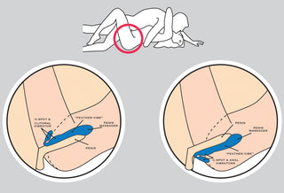 Paarvibrator "Come2gether"