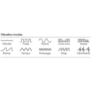 Duo Womanizer, doppelt stimulierender Vibrator in rot, Seitenansicht