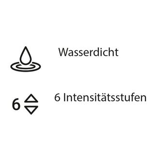 Starlet von Womanizer, Minivibrator mit Druckluft-Technology in lila