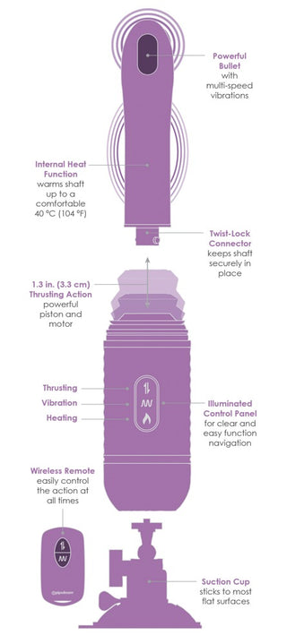Stoßvibrator "love thrust-her"   SV