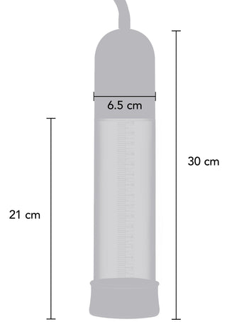 Pro Pressure Penis Pump von Hidden Desire
