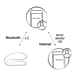 https://www.orion.de/assets/product-images/vhesoft/product-zoom-image/54022040000_nor_j.jpg
