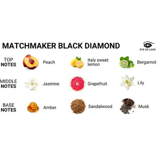 EYE OF LOVE - MATCHMAKER BLACK DIAMOND PHEROMON-For Men 30ml